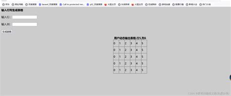 dreamweaver制作php动态网页(4)-教育视频-搜狐视频