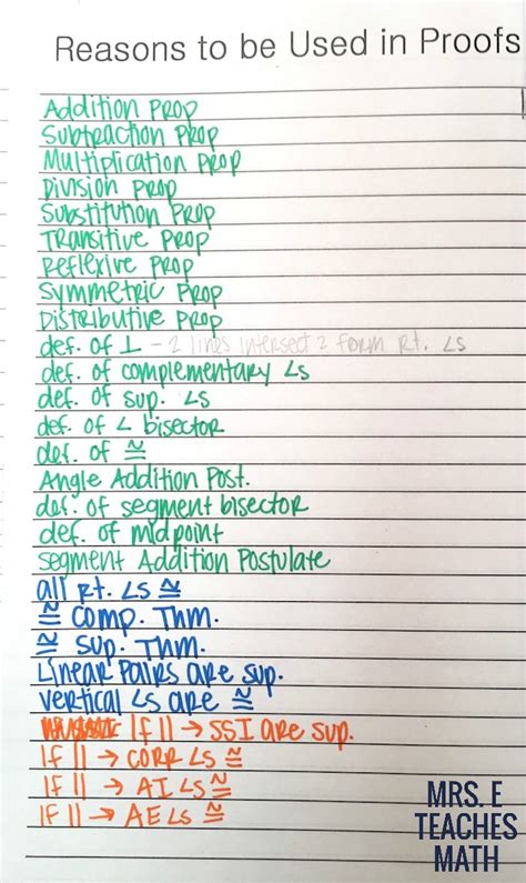 Math Proofs Geometry 的图像结果