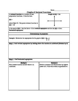 Image result for Function Graphs Rational Yay Math