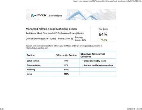 Image result for Revit Test