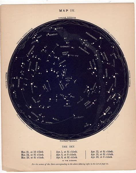 Image result for Star Chart