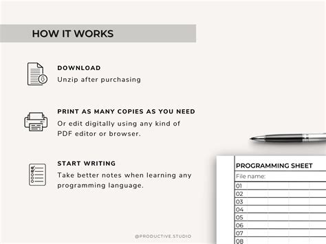 Coding Notes 的图像结果