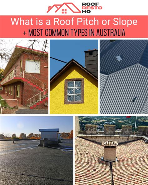 What Are Roof Pitches or Slopes (+ Most Common Pitches in Australia ...