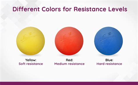 Flamingo Gel Exercise Ball for Hand, Grip Muscle Strengthening,Stress ...