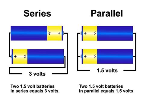 Image result for D Cell Battery Parallel