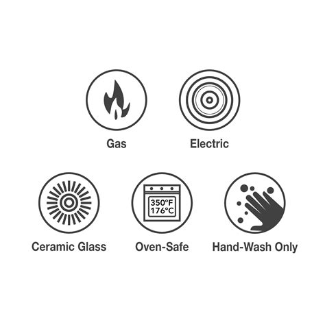 Image result for Full 12-Inch Hard