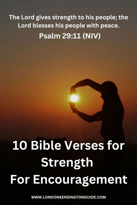 Image result for Strength Scriptures