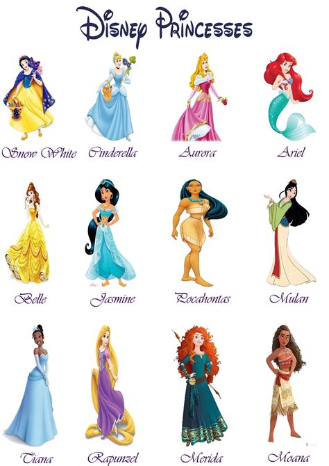 Disney Princesses List Disney Princess | Official Site