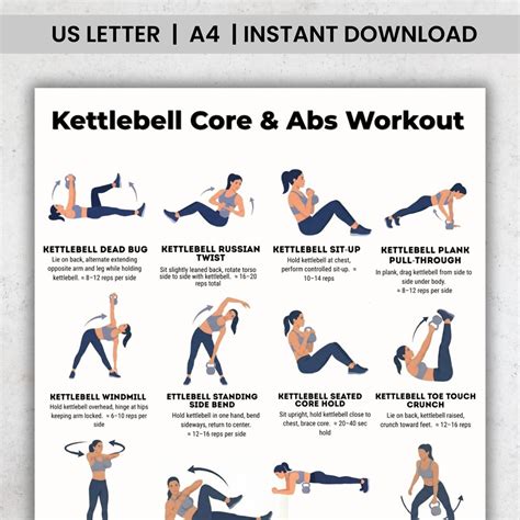 Kettlebell Core & Abs Workout Printable, Kettlebell Ab Exercises Chart ...