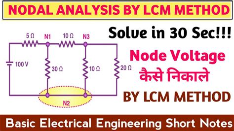 Image result for Node.js Path Setup