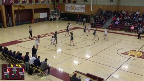 Rockland High School - Ainsley Weber highlights - Hudl