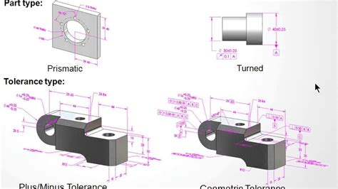 Image result for SolidWorks TolAnalyst