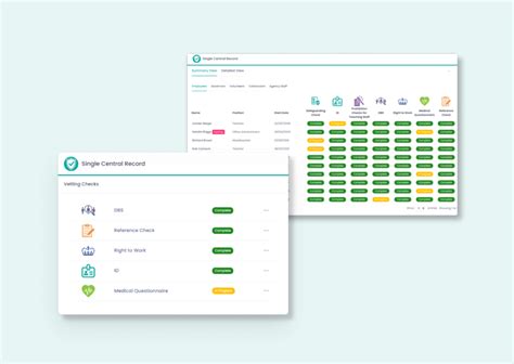Preparing for Ofsted: Making sure you have a compliant Single Central ...