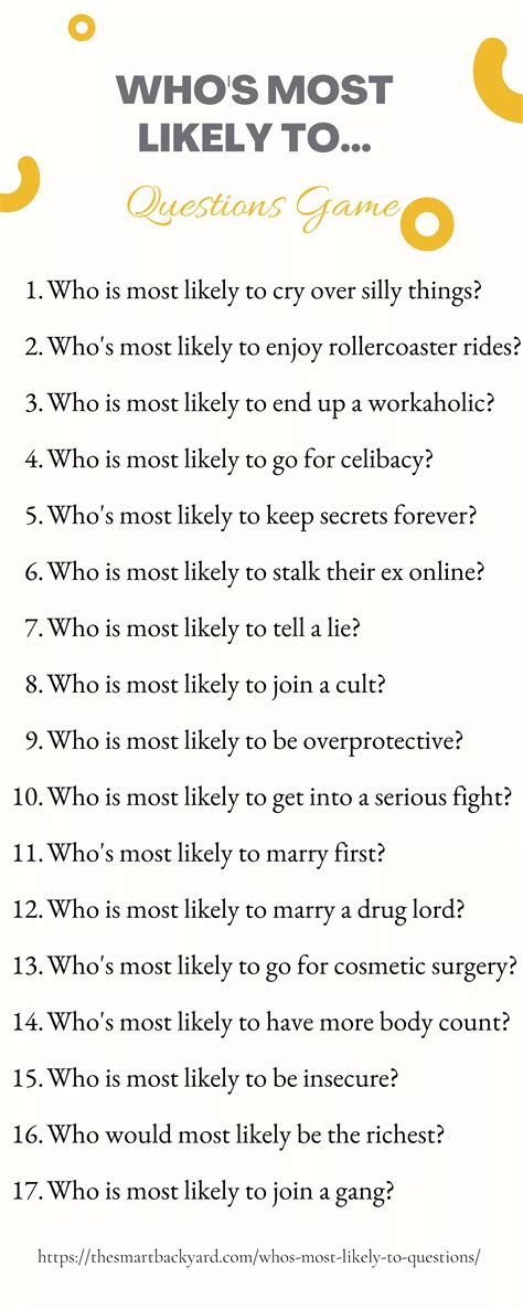 250 most likely to questions to spice up your games night – Artofit