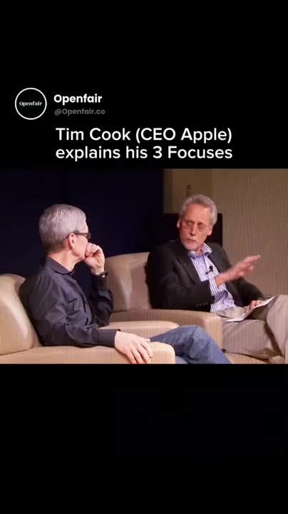 Tim Cook Collaborative Learning 的图像结果