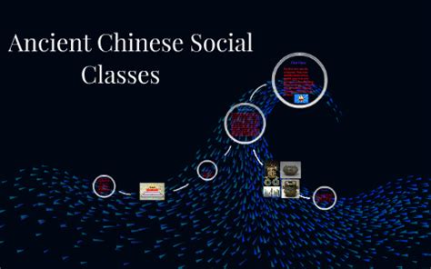 Chinese Society 的图像结果