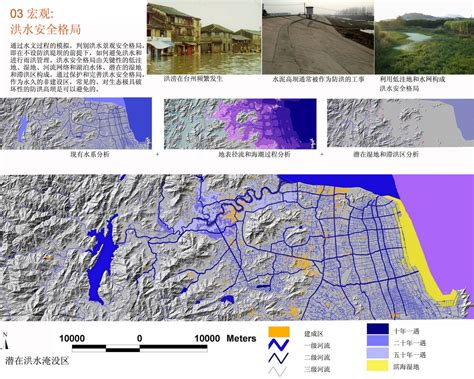 台州生态基础设施规划