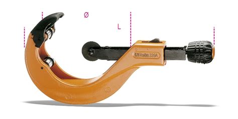Image result for Length Measure Python