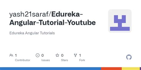 Image result for Angular Tutorial for Beginners Edureka