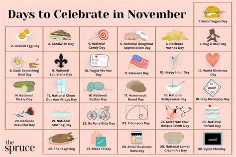 30 Reasons to Celebrate in November