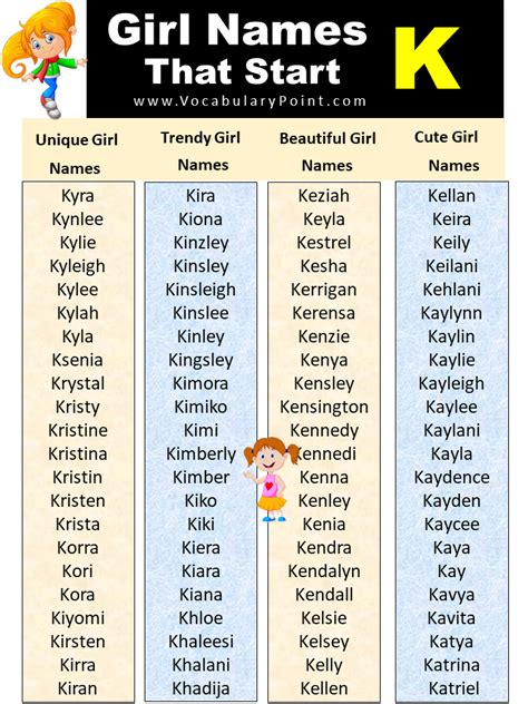List Of Unique Baby Girl Names That Start With K - Vocabulary Point