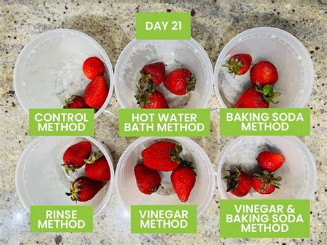 How to Clean Strawberries With Baking Soda - Cleaning Basic