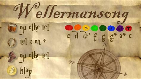 Image result for Wellerman Song Code