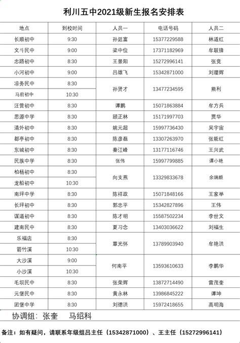 襄阳五中2018级新生军训圆满结束（附回顾视频）_家长