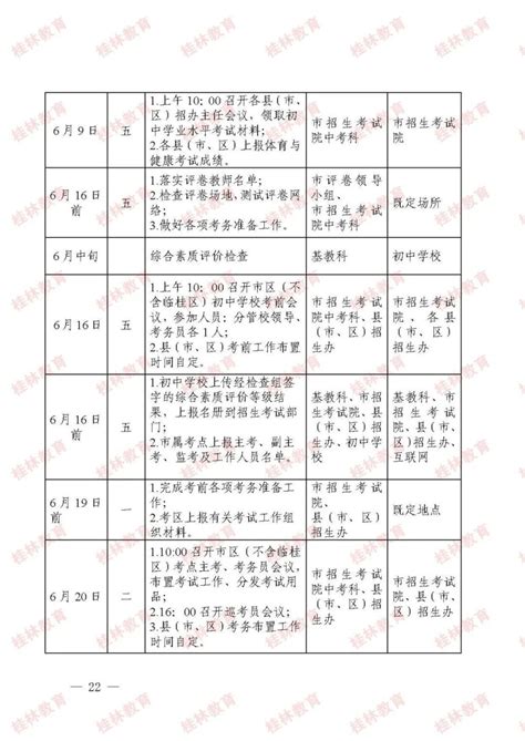 广西桂林2023年市区直属示范性普通高中定向指标招生（学区生）名额分配意向的通知