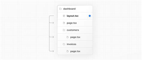 JavaScript Web App Layout 的图像结果