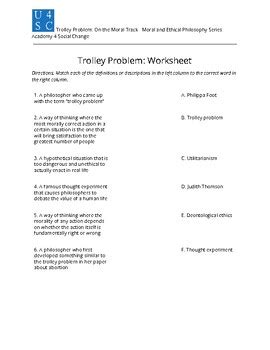 Image result for Python Trolley Problem Classes