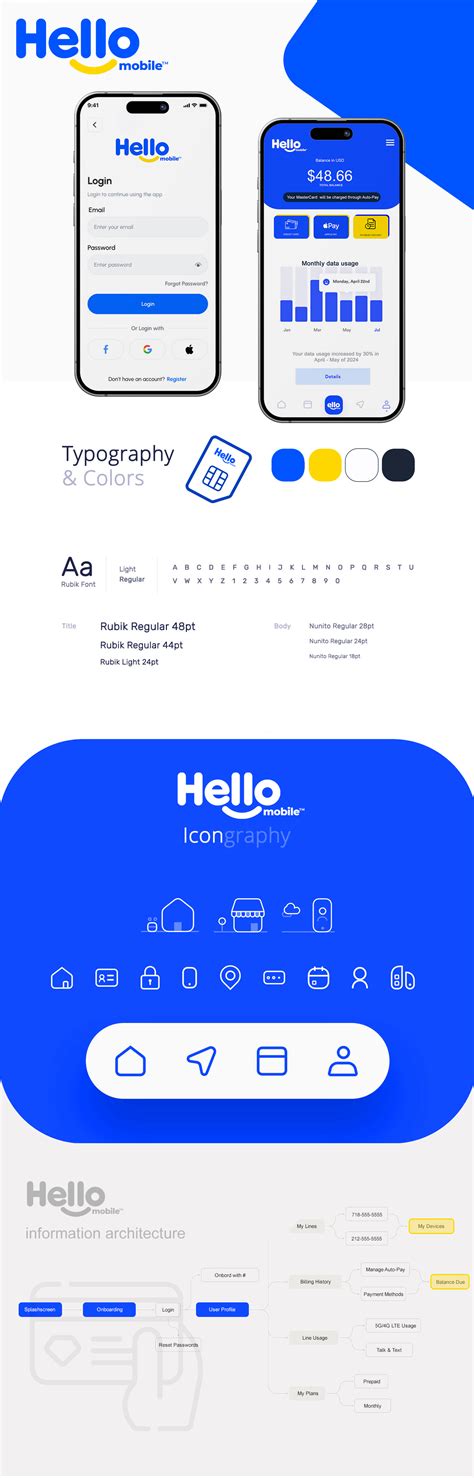 Hello Mobile App Payment UI UX – Rubayath Rahman