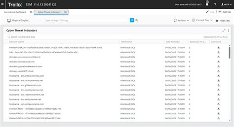 Enterprise Security Manager | Trellix