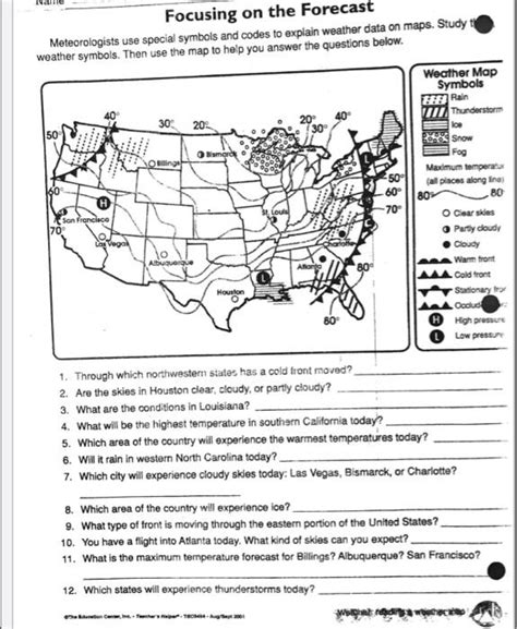 Image result for Comprehension Strategy