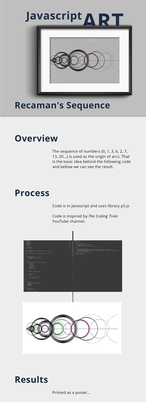 Image result for JavaScript Programming Poster