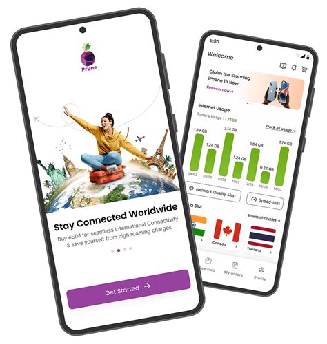 For United States, Best International eSIM | Buy eSIM Online