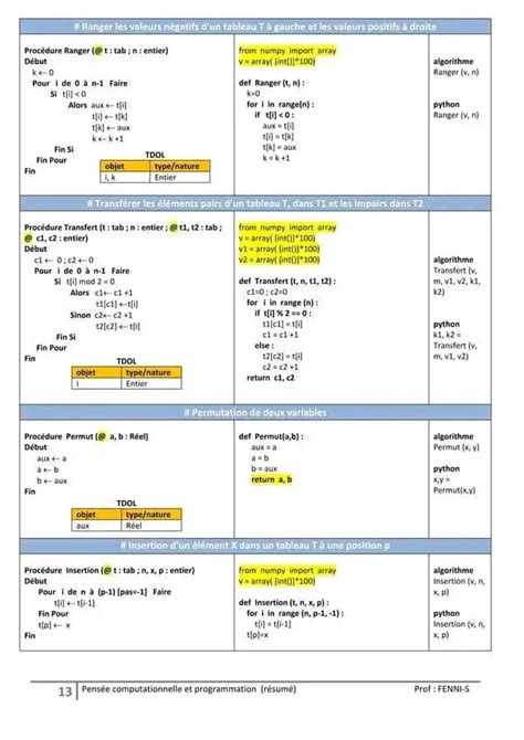 Image result for Algorithmique 3Eme