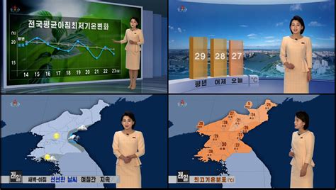 What’s Up With the Weather in North Korea? - 38 North: Informed Analysis of North Korea