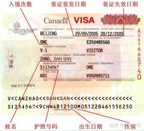 英国个人旅游/商务/探亲访友签证2年多次上海送签·领馆加急5工