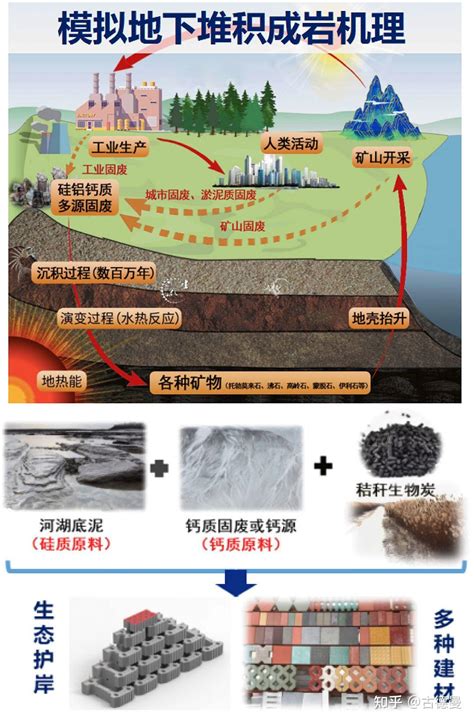 江苏盐城：航拍响水爆炸核心区 _深圳新闻网