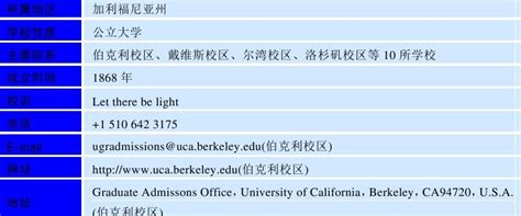 2021加州大学各分校全球排名(usnews,qs,泰晤士)-言顶留学