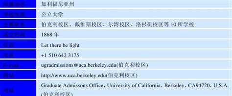 加州大学欧文分校_美国留学_哈鲁教育_第一代留学咨询服务团队