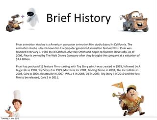 Pixar Introduction 的图像结果