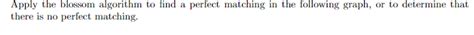 Image result for Maximum Matching Using Blossom Algorithm