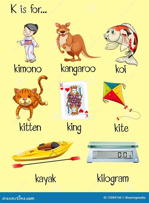 Letter K Words For Kids