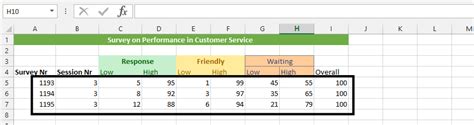 Image result for Excel Survey Tutorial