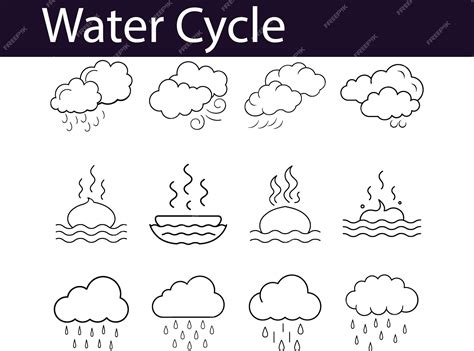 Water cycle illustration with clouds rain and evaporation | Premium Vector