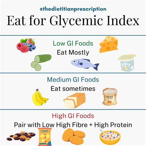 The Low - Glycemic Diet: Energy, Blood Sugars & Weight Loss - The Dietitian Prescription