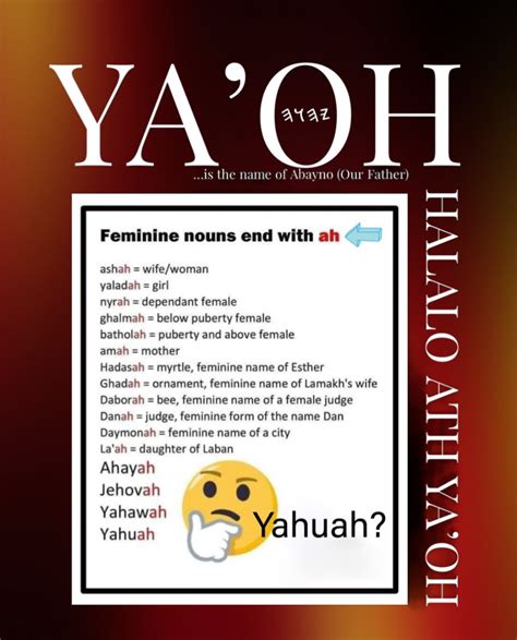 YA'OH "𐤉𐤄𐤅𐤄" IS THE FATHER'S TRUE NAME IN GHABARAY - WALK AWAY FROM THE ...