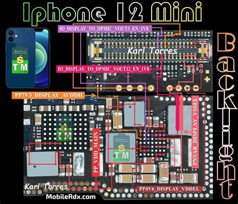 Image result for iPhone 12 Light Problem